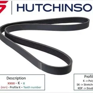 Zamów dziś Pasek klinowy wielorowkowy HUTCHINSON 1120 K 3